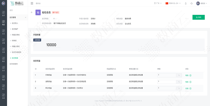 数字经济时代，家居建材企业如何搭建S2B2B商城交易系统，实现数字化转型