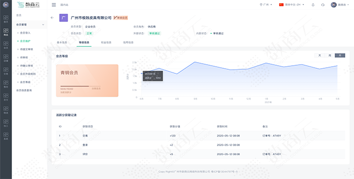 数字化升级农产品行业，数智化供应链系统助力企业提升供应链响应效率，加快协同发展