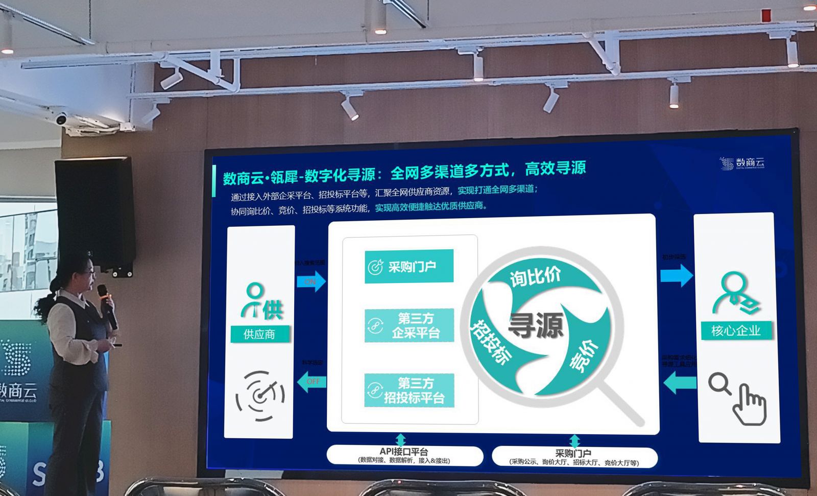 行业沙龙第六期丨数字化采购寻源，实现阳光采购