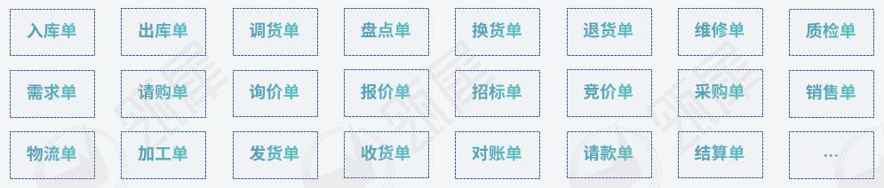 内外通、效益增 | 数商云•瓴犀产品3.0开启全方位精准精细化协同模式！
