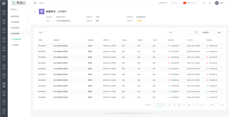 供应商多场景趋势下，服装企业如何打造灵活应用的SRM管理体系？