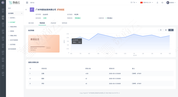 家居建材企业竞争白热化，如何通过供应商管理系统转型，提高核心竞争力？